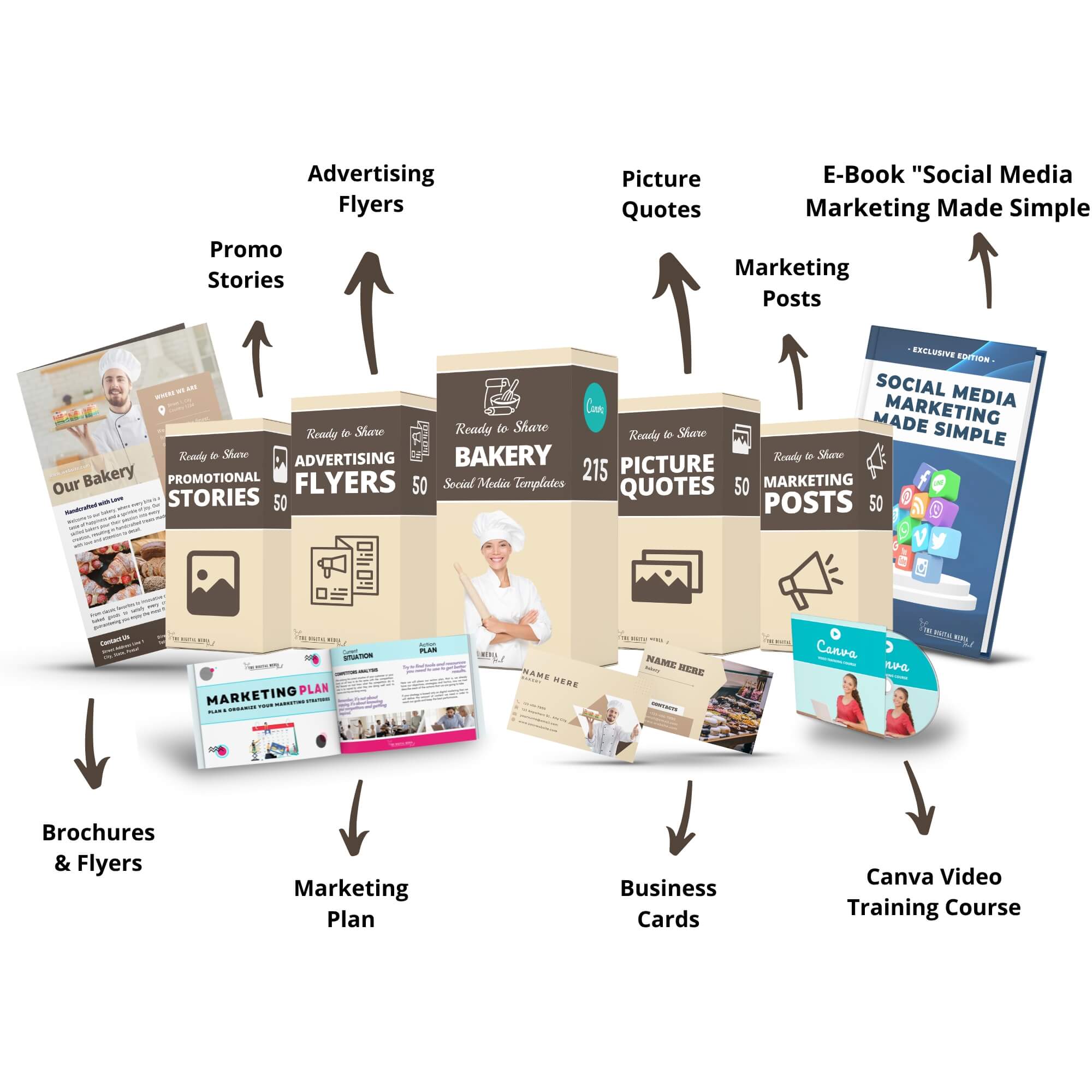 bakery social media bundle templates editable in Canva
