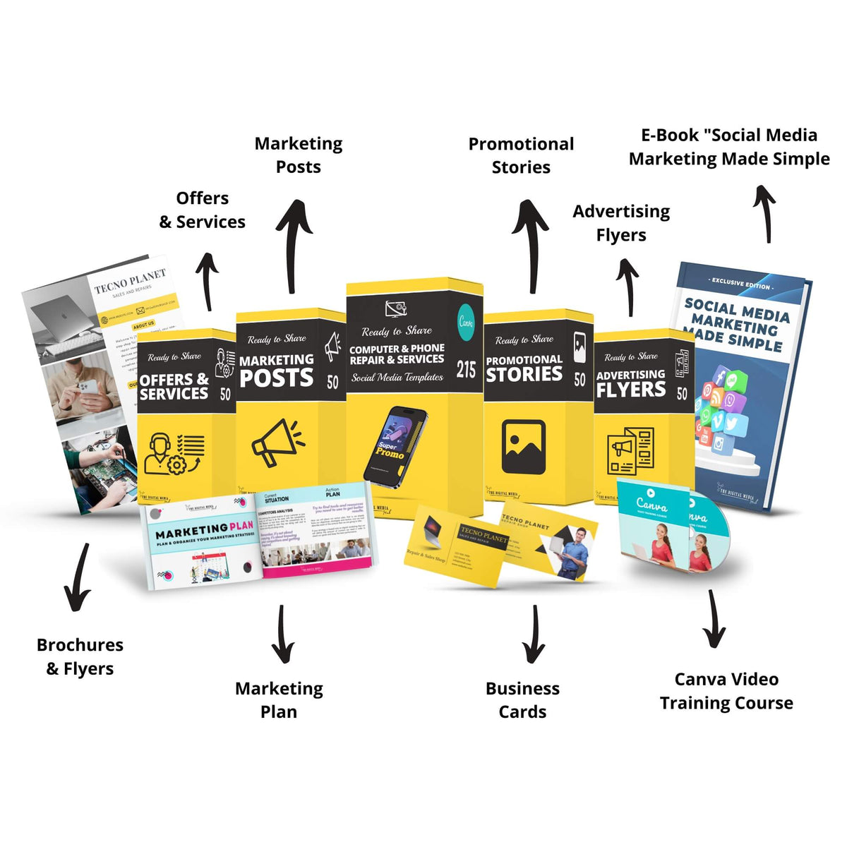 Computer & Phone Repair & Services Social Media Bundle The