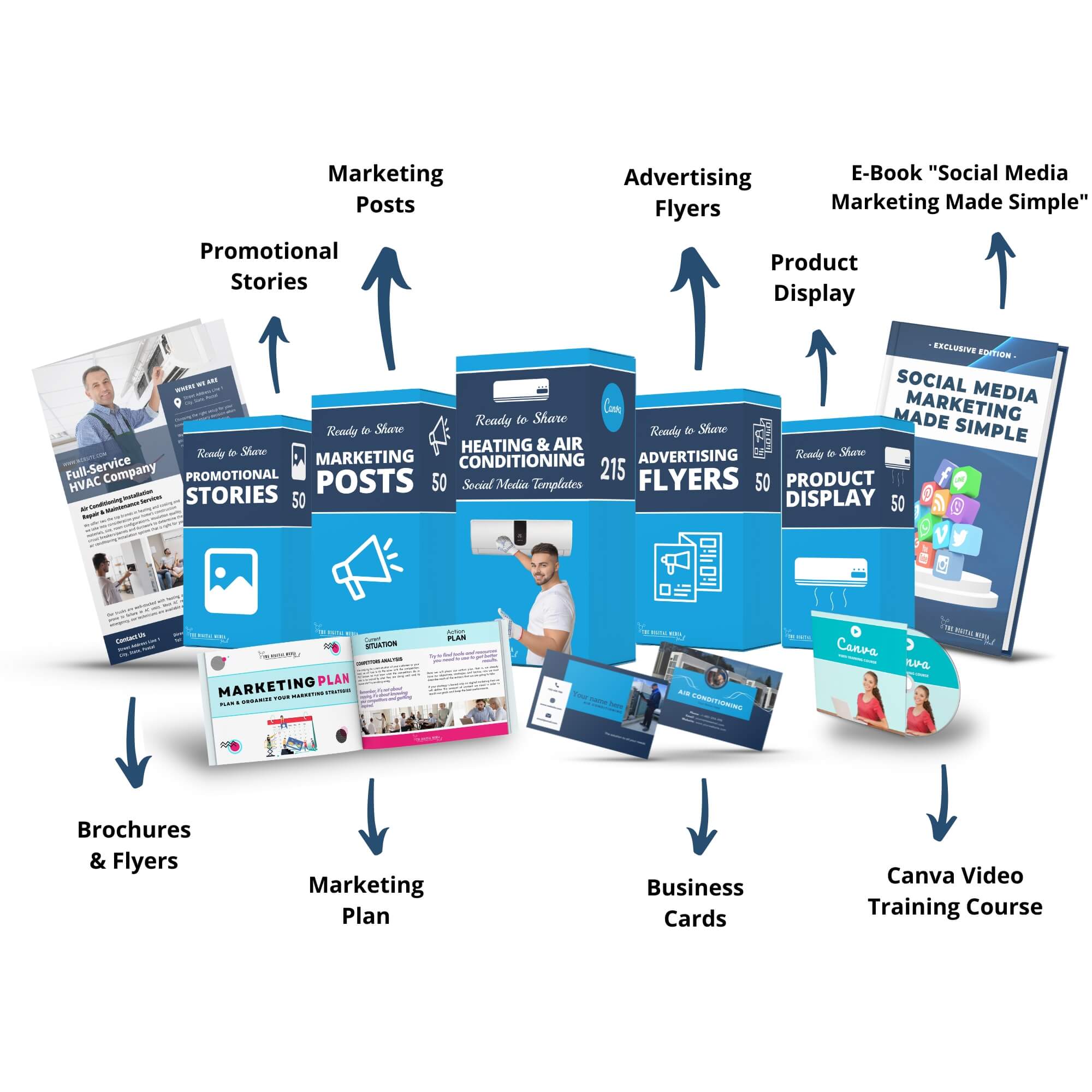 social media template bundle for hvac companies