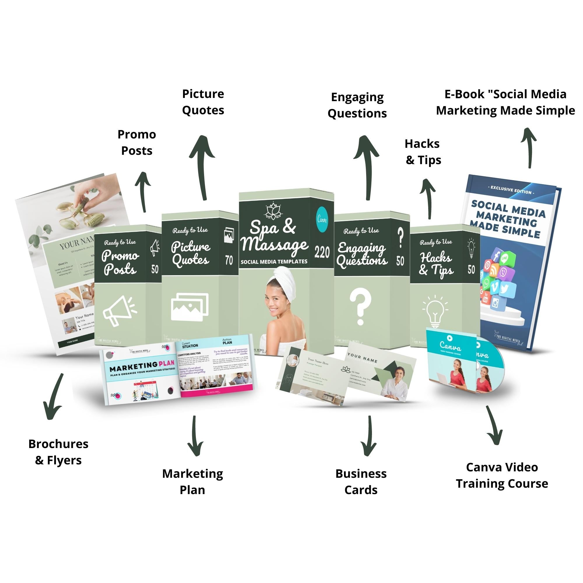 Spa & Massage - The Digital Media Hub