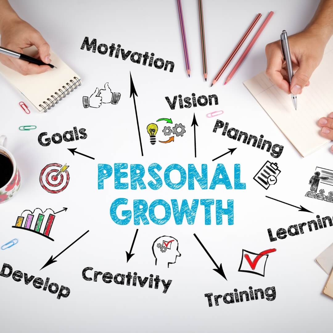 Personal Growth & Business