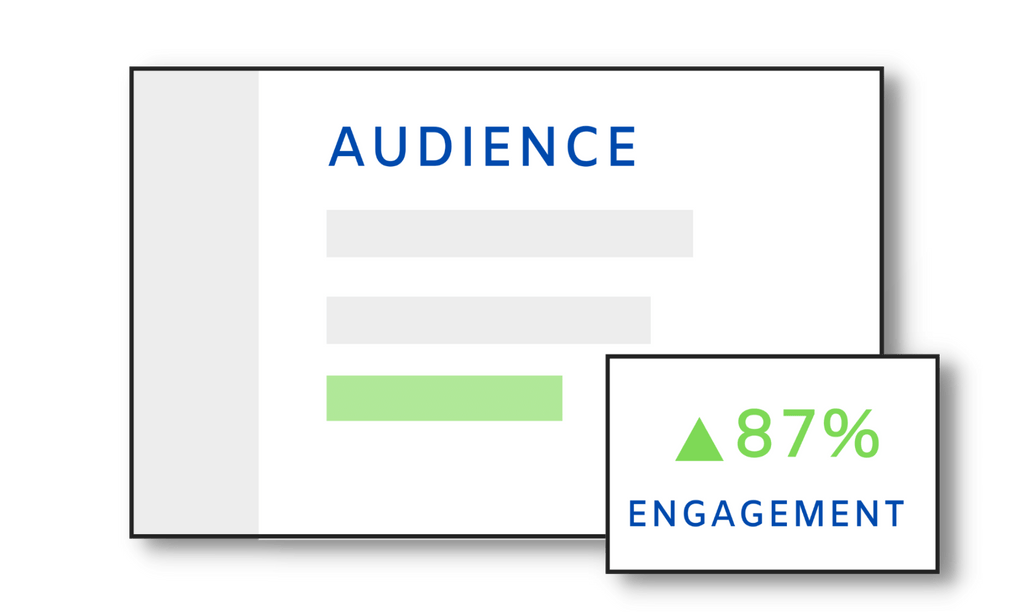 Ready to share social media templates