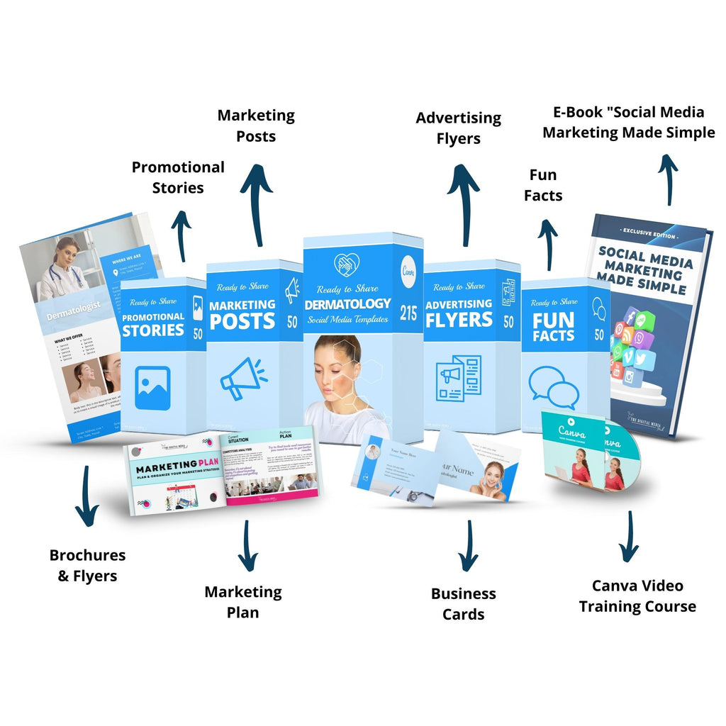 Dermatology Bundle - The Digital Media Hub