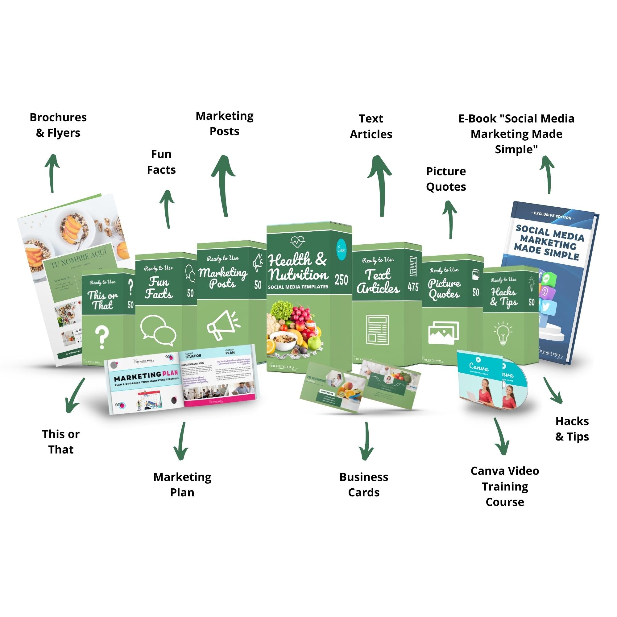 Health & Nutrition - The Digital Media Hub