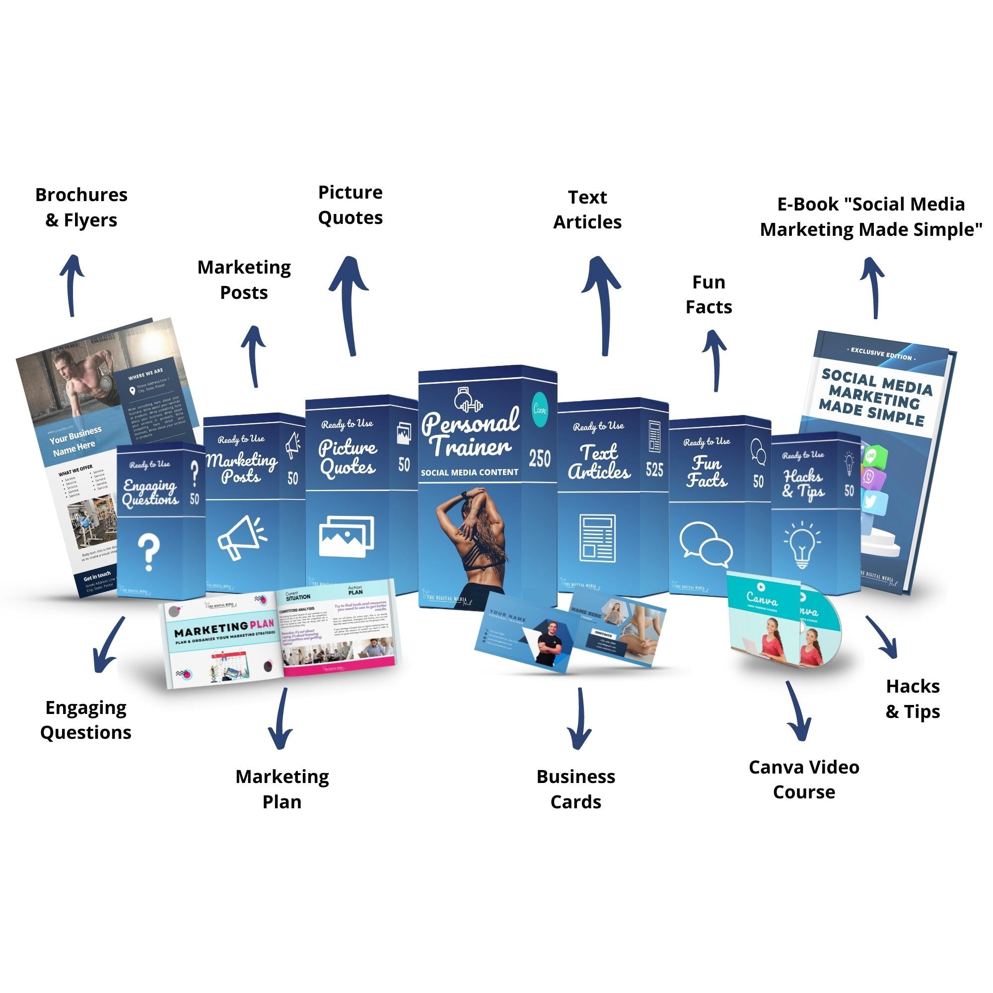Personal Trainer - The Digital Media Hub