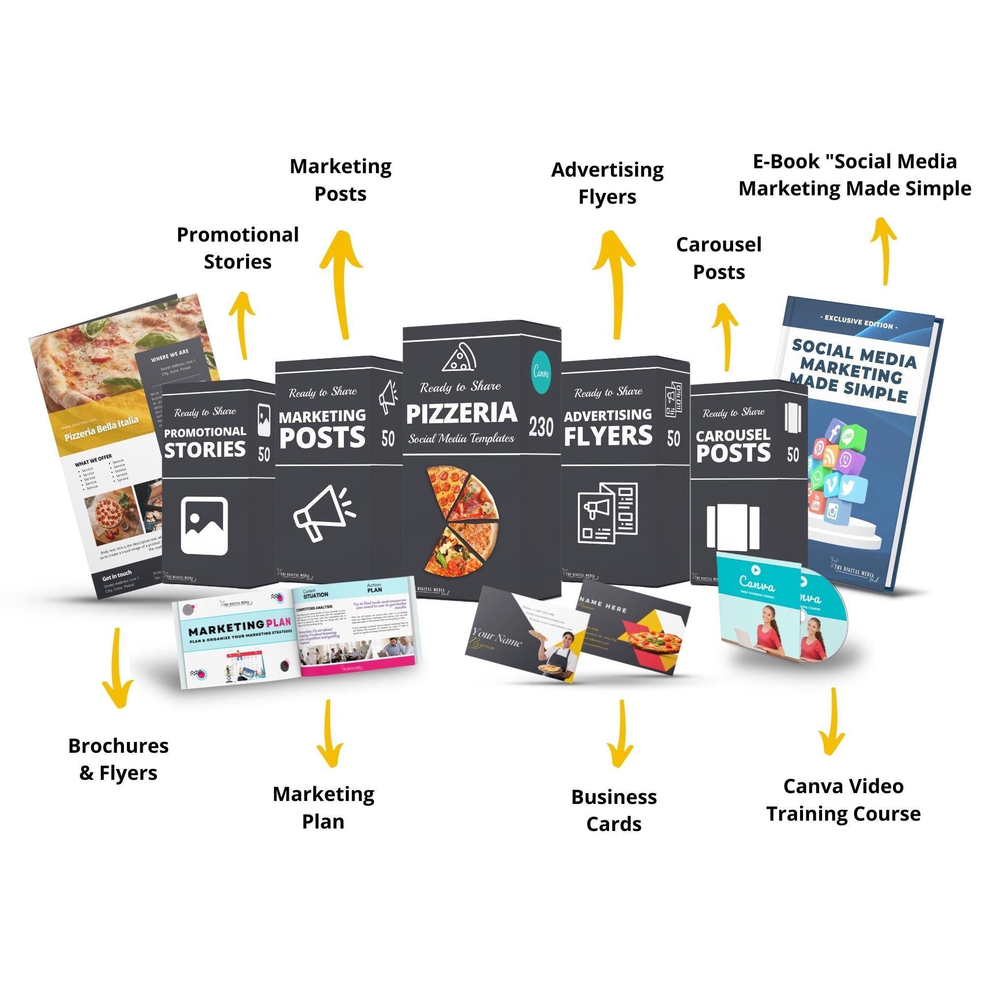 Pizzeria Bundle - The Digital Media Hub