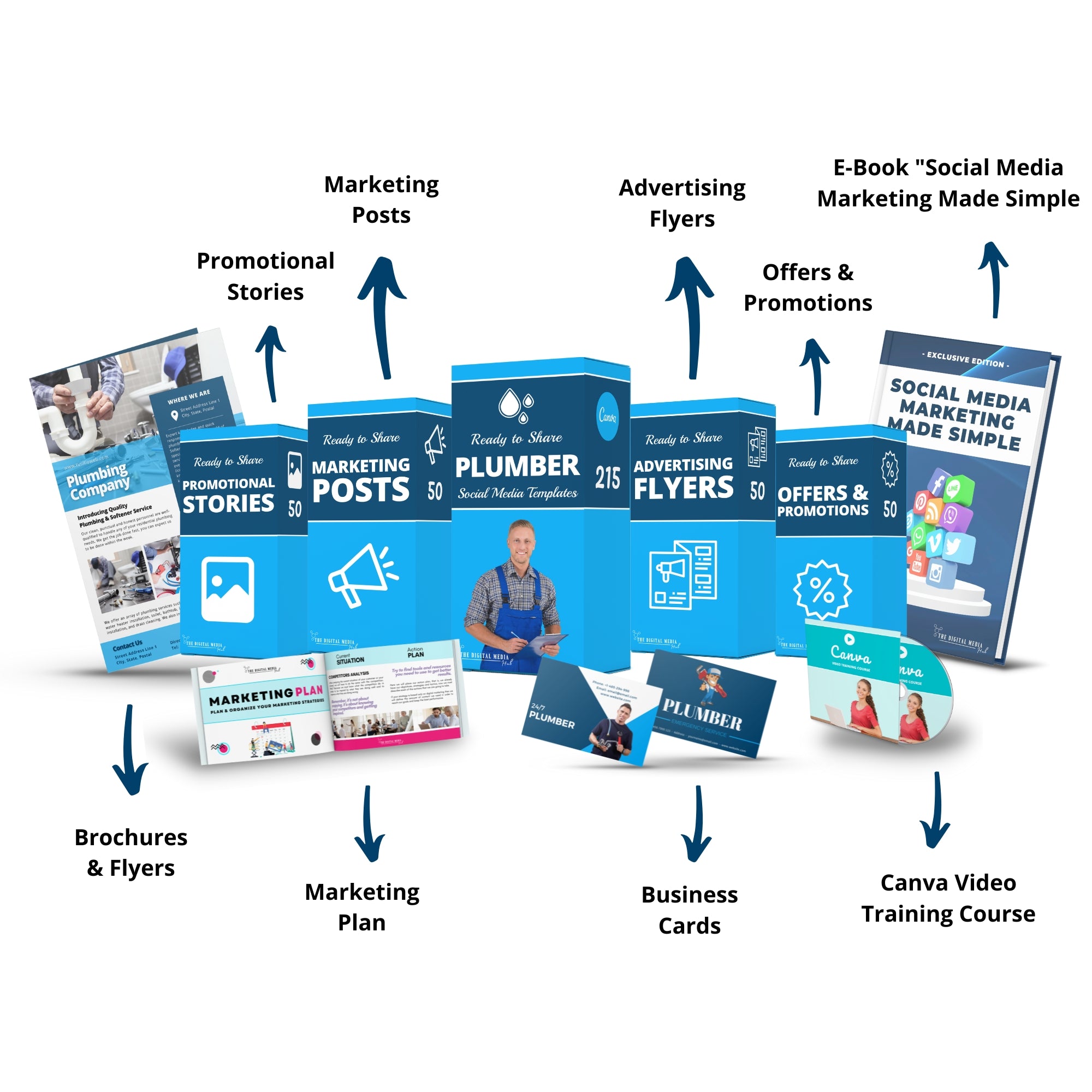 Plumber - The Digital Media Hub