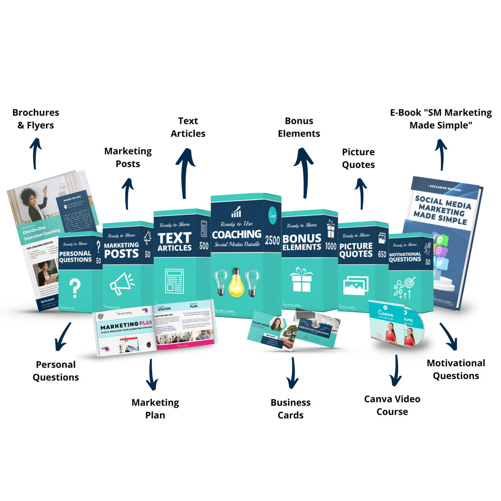 Coaching Bundle - The Digital Media Hub