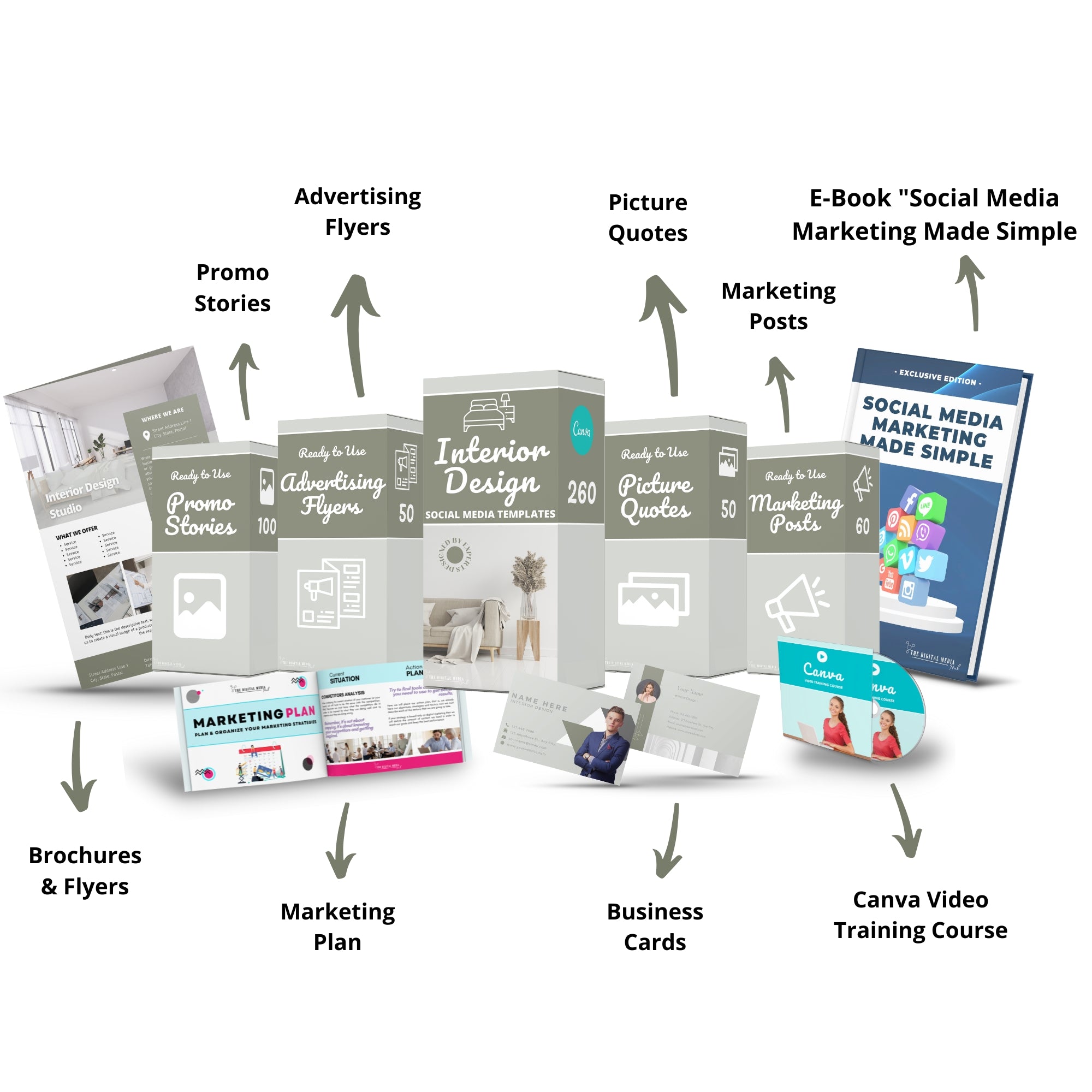 Interior Design - The Digital Media Hub