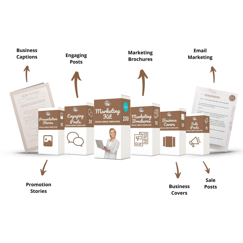 Marketing Toolkit - The Digital Media Hub
