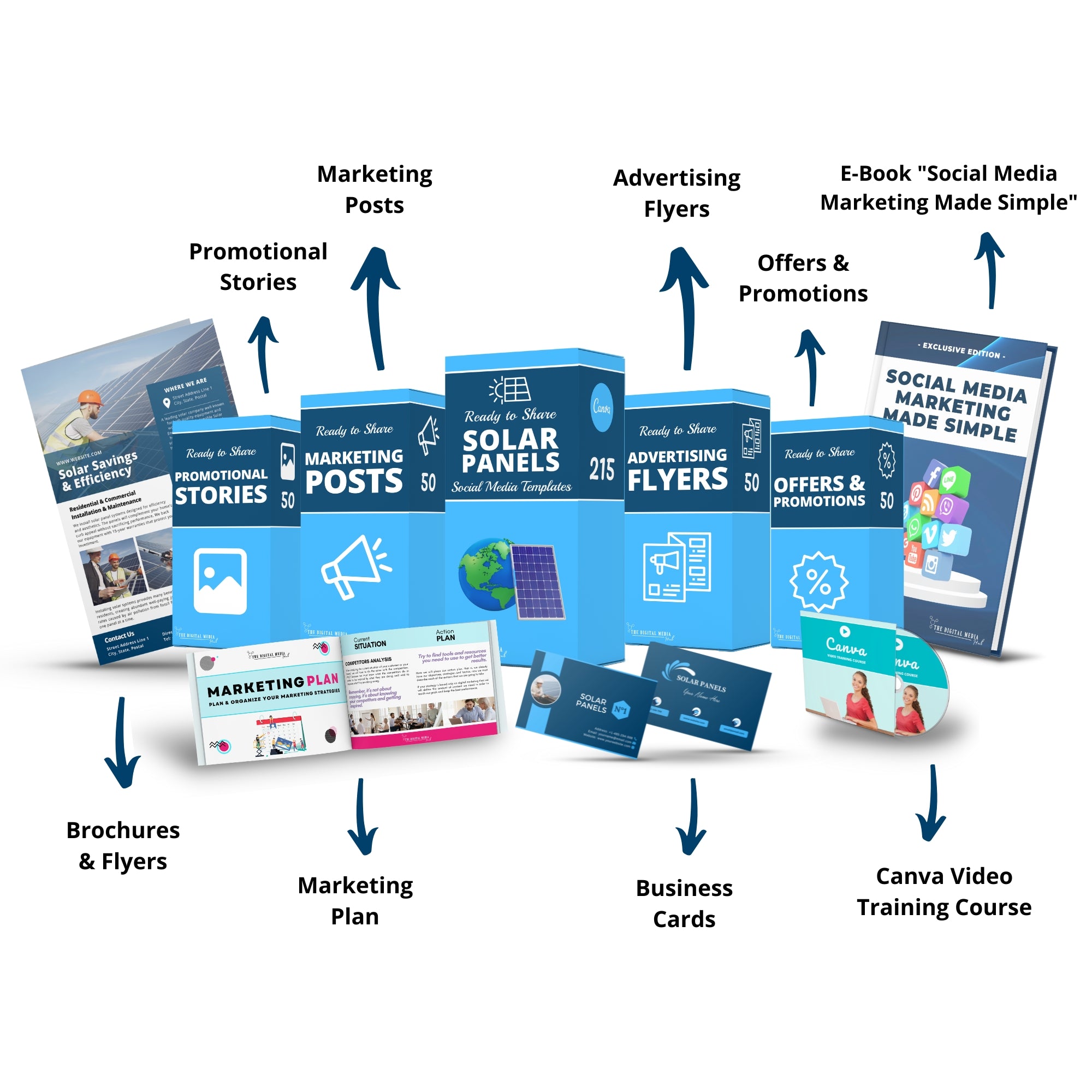 Solar Panels - The Digital Media Hub